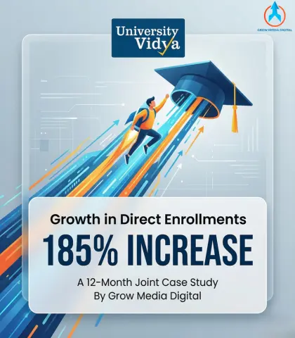 University Vidya Growth Strategy